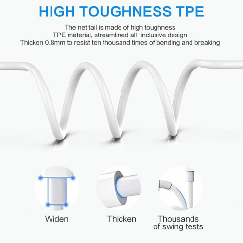 20W USB-C Super Fast Charger