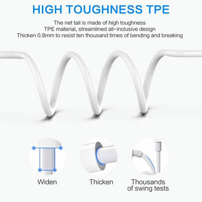 20W USB-C Super Fast Charger