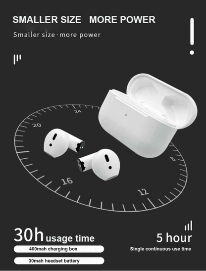 Mini Pro5s Earbuds Headphones Bluetooth Earphones - Premium